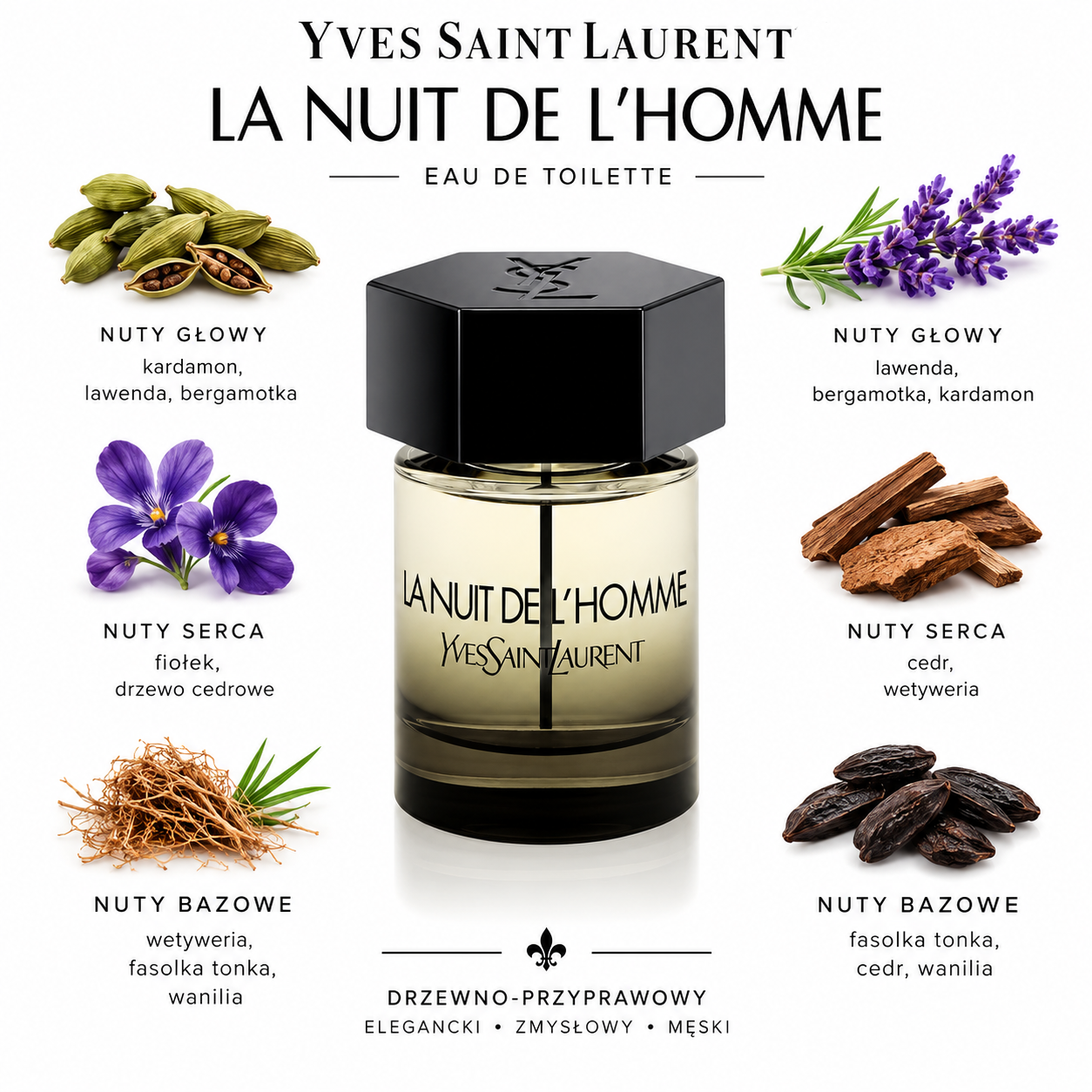 Yves Saint Laurent La Nuit de L'Homme woda toaletowa  odlewka perfum